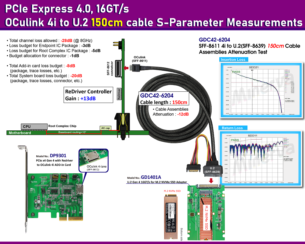 CB963Fx9
